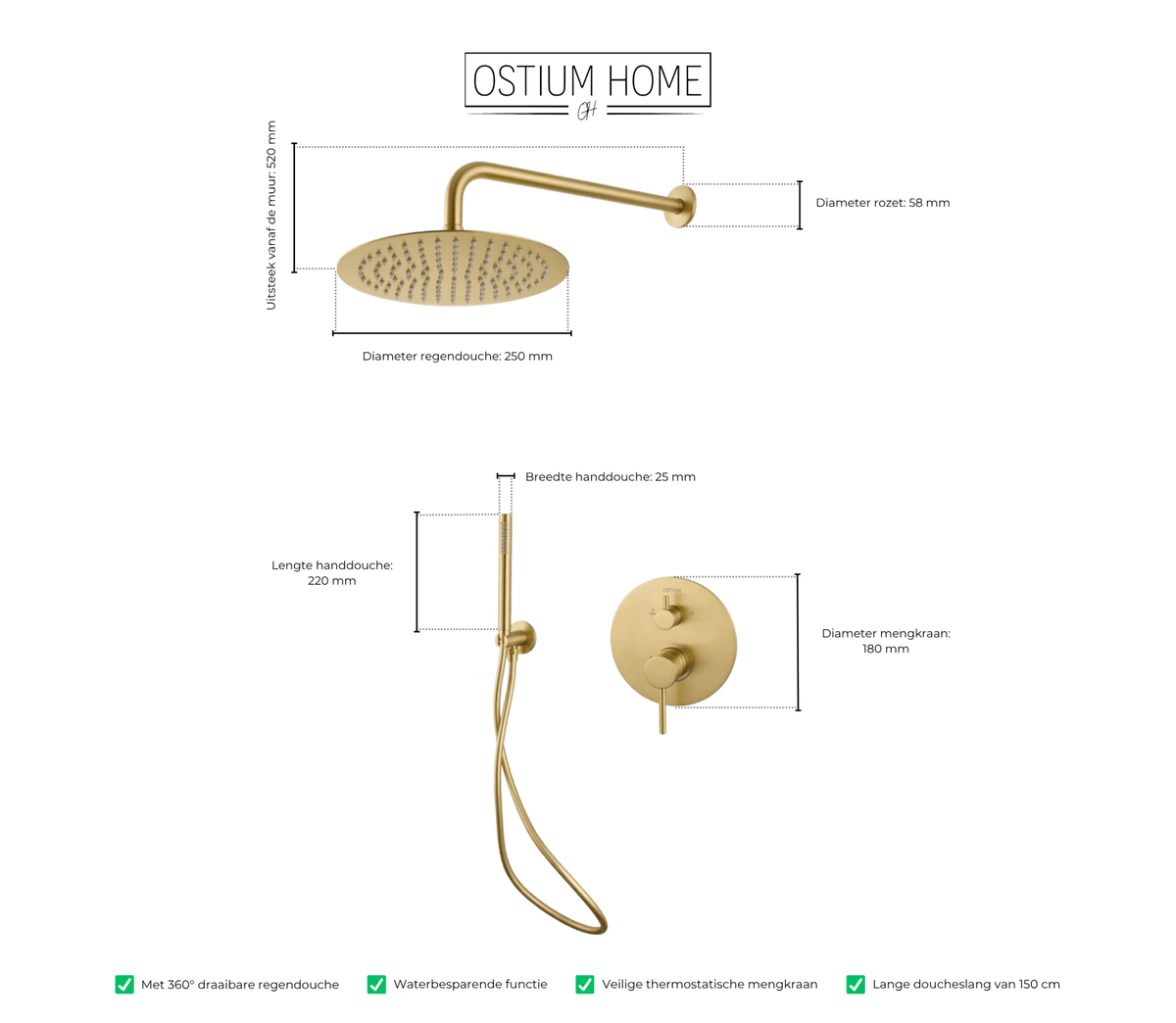 Terni - Inbouw Regendouche - Goud