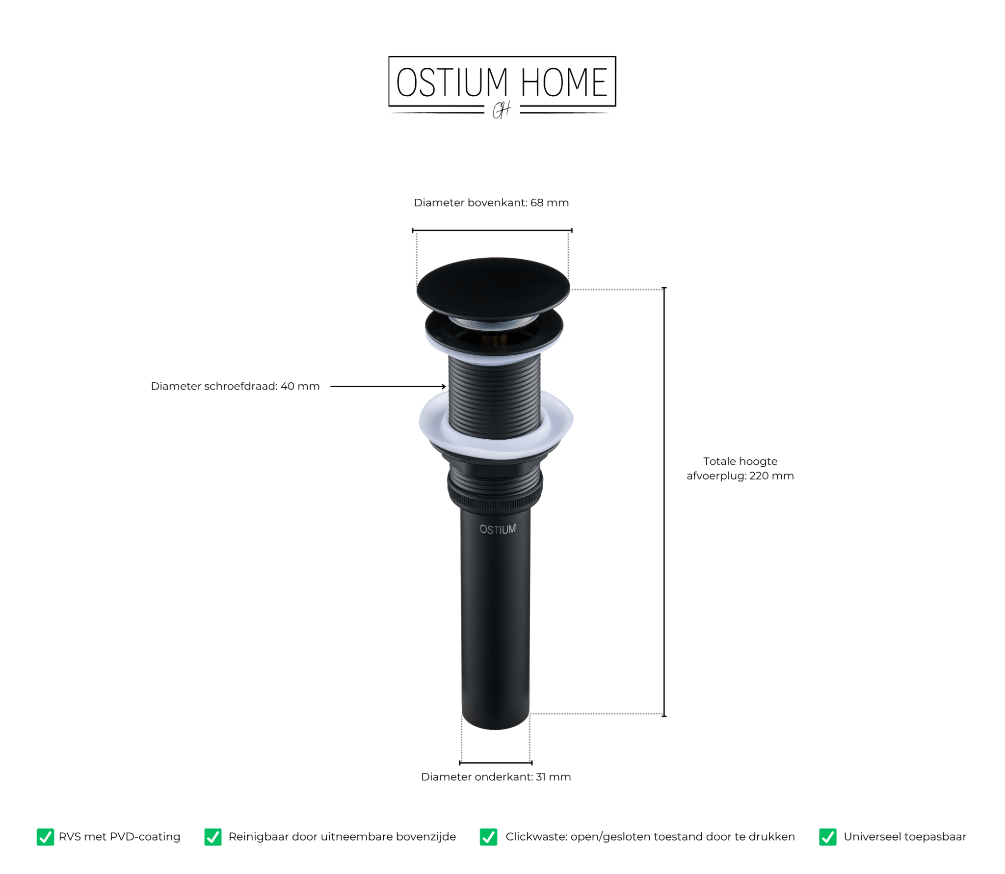 Fluezza - Afvoerplug - Mat Zwart